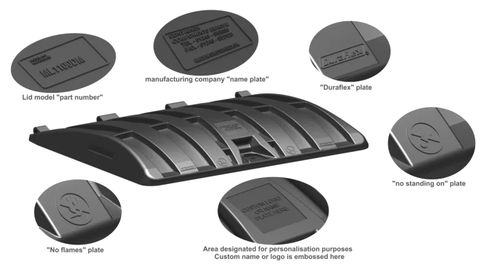 Typical livery layout on a DuraFlex® lid